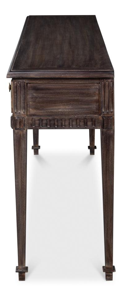 Details Console Table - Image 5