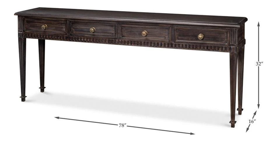 Details Console Table - Image 6
