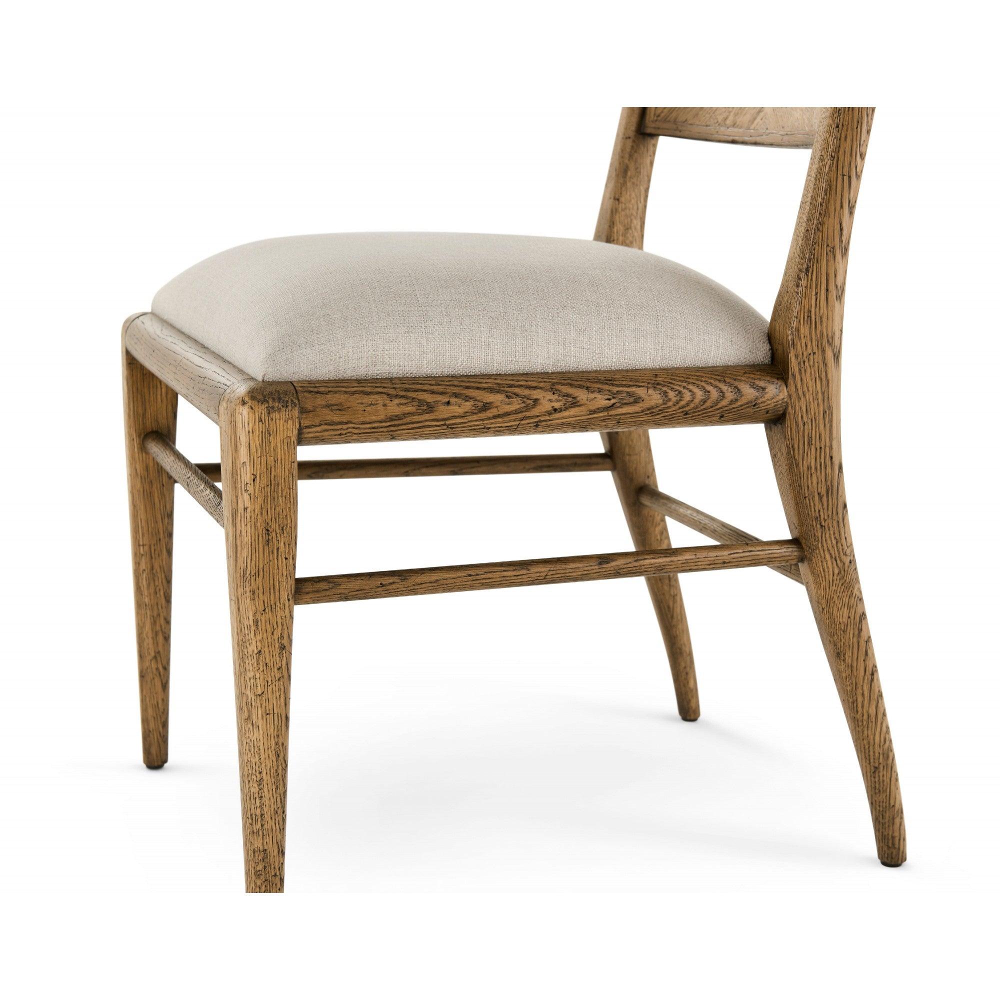 Nova Dining Side Chair - Set of 2 - Image 5
