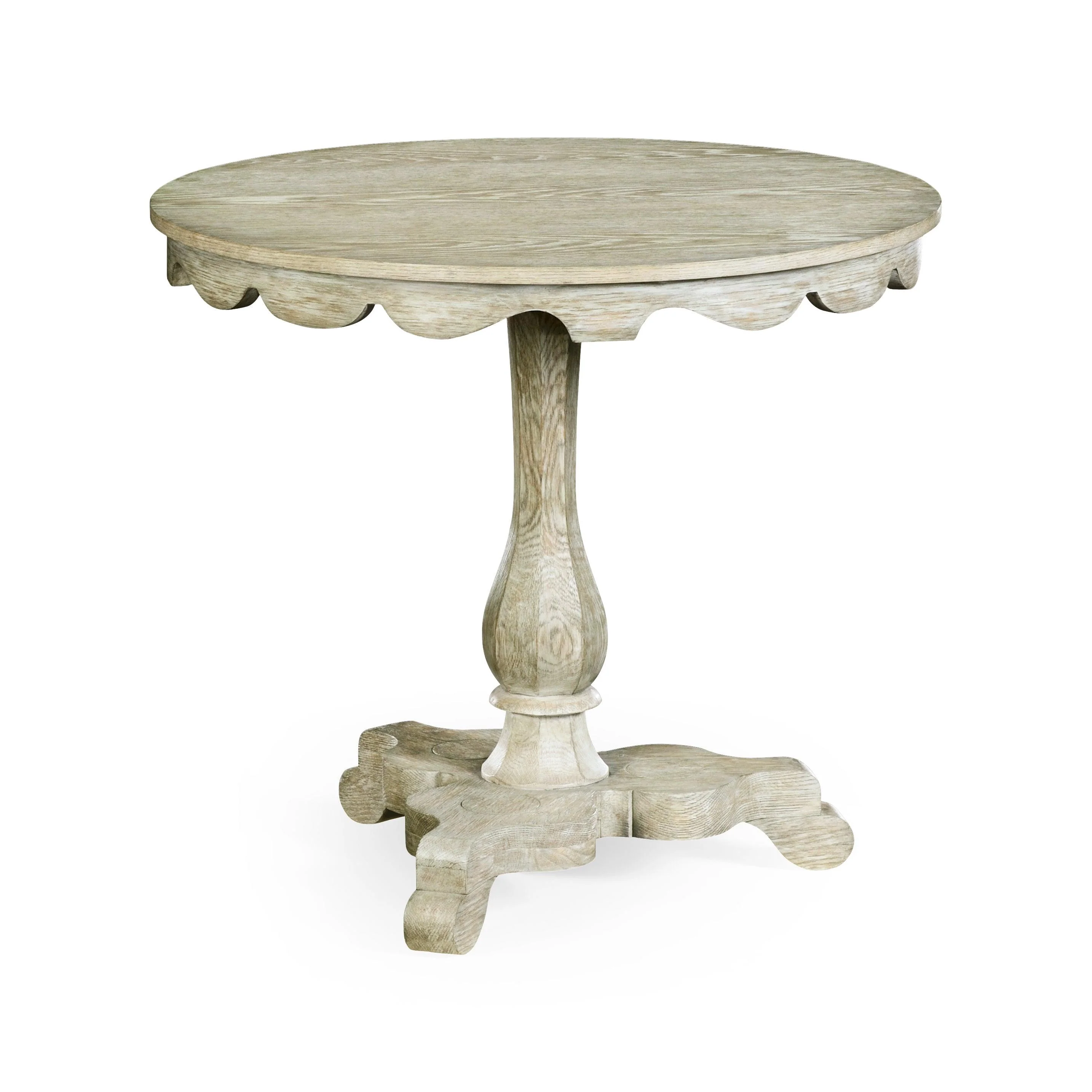William Yeoward Overbury Breakfast Table